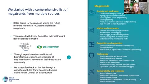 Infrastructure futures | Horizons Talks Policy Horizons Canada biodigital convergence