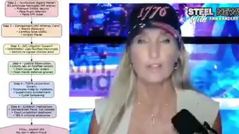 THE IRS IS A RACKET❗