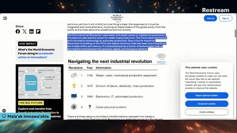 The U.S.A. has Launched (THE GENESIS MISSION) to further A.I. technologies #M.O.T.B.