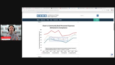 Review of CSBS research showing community banks pay more for compliance