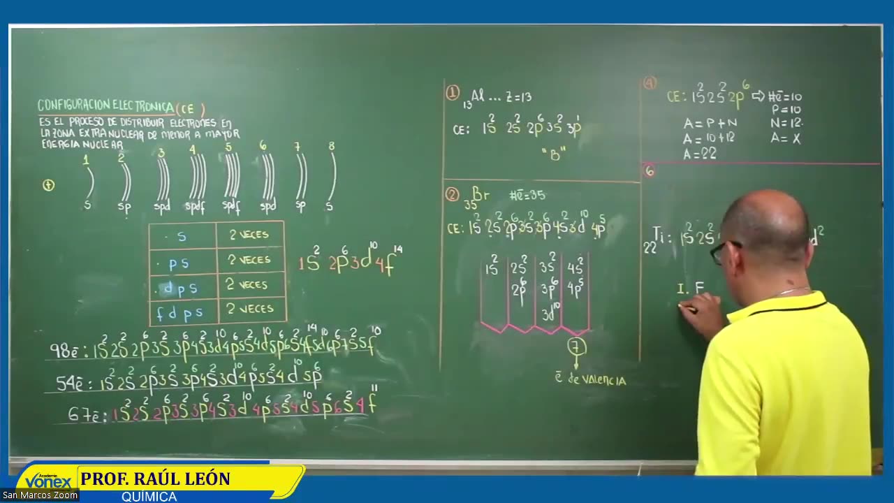 VONEX SEMIANUAL 2023 | Semana 03 | Química S1