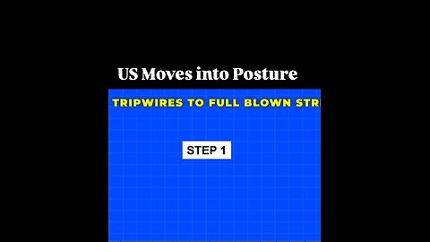 The chess board is set