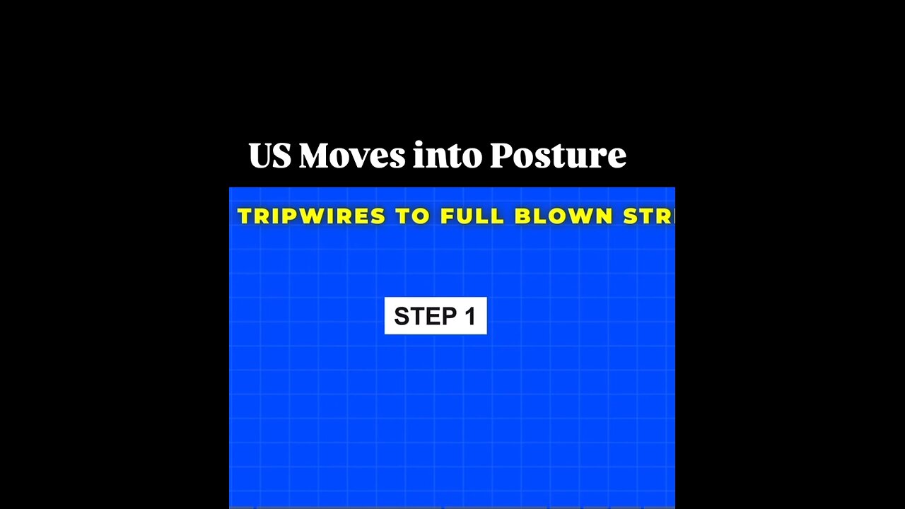 The chess board is set