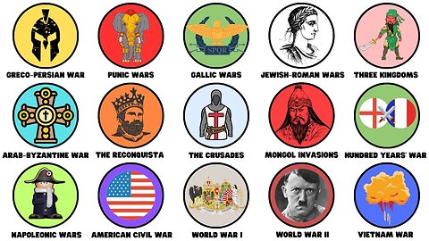 Tutte le principali guerre della storia spiegate DOCUMENTARIO