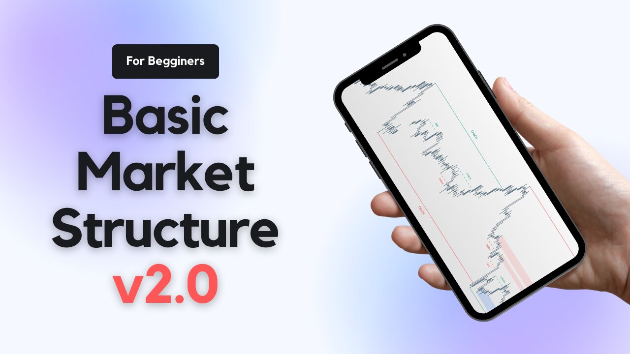 Basic Market Structure for Day Trading v2.0