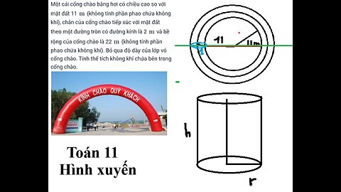 Toán 11: Hình xuyến: Một cái cổng chào bằng hơi có chiều cao so với mặt đất 11 m (không tính phần