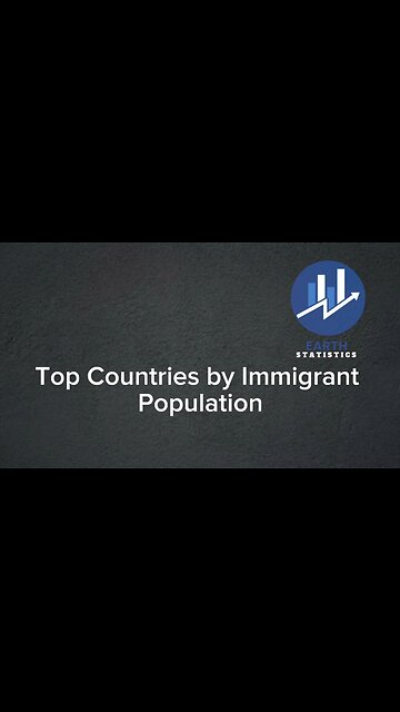 Top Countries by Immigrant Population...