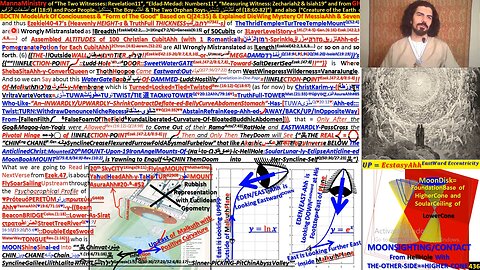 Witness-Treasure-Measurement----Slide#436-to-#440----PublishDate=2020-03-19