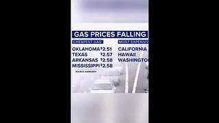 Well, would you look at that! Gas Prices average $2.97 nation-wide