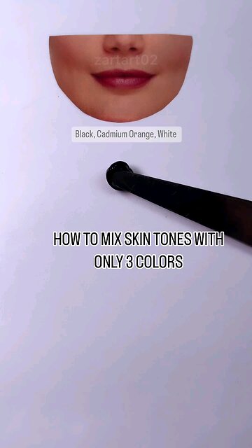 Painting Realistic Tutorial Colors