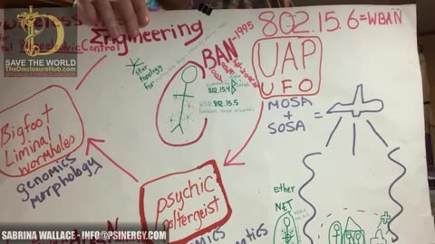 Advanced Cabal Technology Breakdown from a former "Black Operations" Contractor