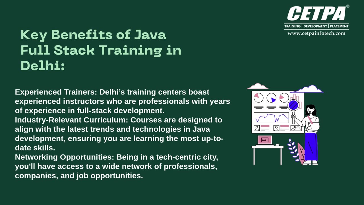 Unleash Your Development Potential with a Java Full Stack Course