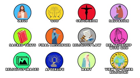 tutte le differenze tra Cristianesimo e Islam spiegate DOCUMENTARIO il paganesimo moderno,comprende una vasta serie di cults,sette e nuovi movimenti religiosi detti NRM e cult UFO,apocalittici che esistono da decenni