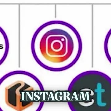 Who owns your mind 🤔