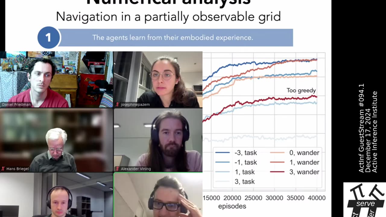 ActInf GuestStream 094.1 ~ Joséphine Pazem:, "Free Energy Projective Simulation (FEPS)"