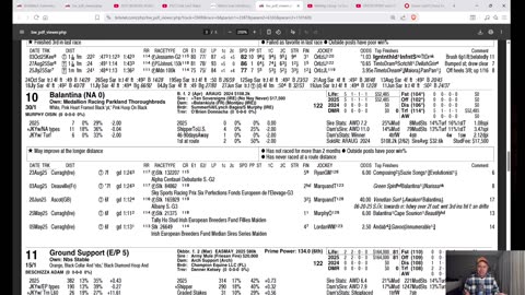 Capping Corner - Breeders' Cup Juvenile Fillies and Juvenile Fillies Turf 2025