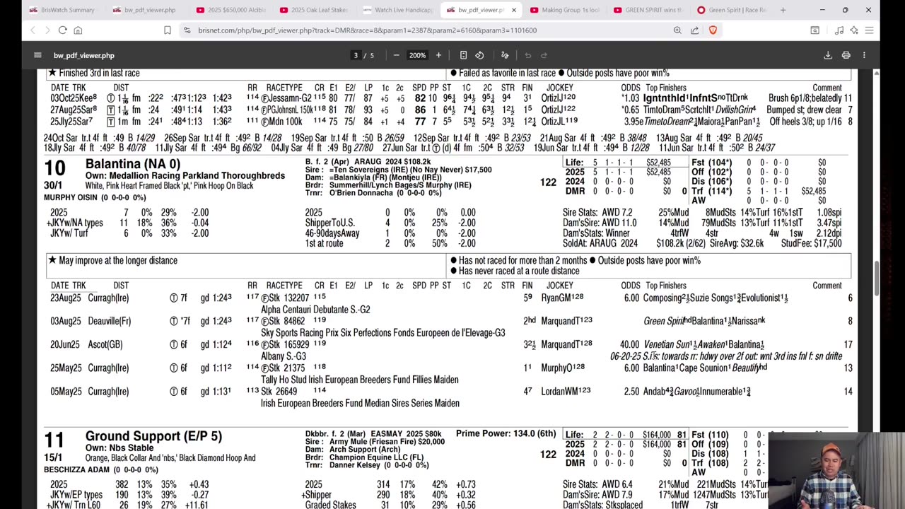 Capping Corner - Breeders' Cup Juvenile Fillies and Juvenile Fillies Turf 2025