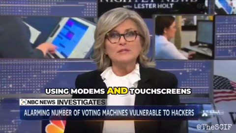 They Swore the Voting Machines Were Offline — The Evidence Says Otherwise