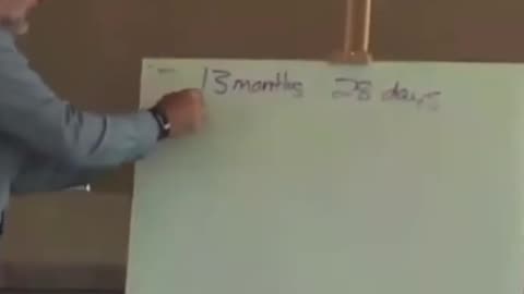 13 Months Calendar