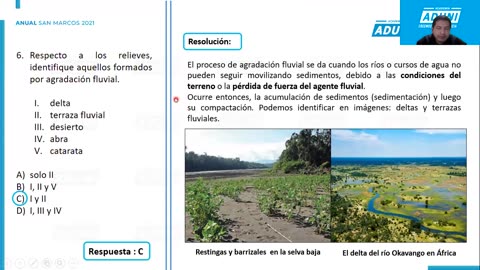 ANUAL ADUNI 2021 | Semana 16 | Geografía