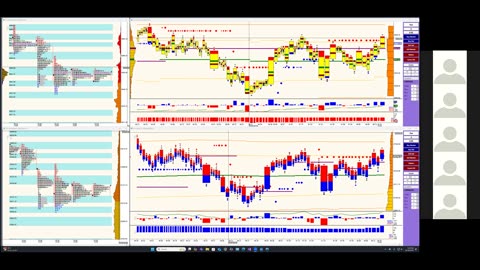 Bluewater Pre-Market for Dec 30