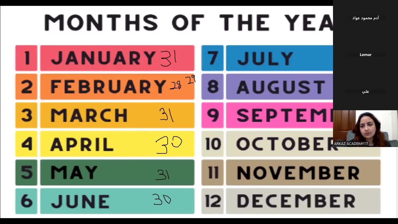 Days & Months 3