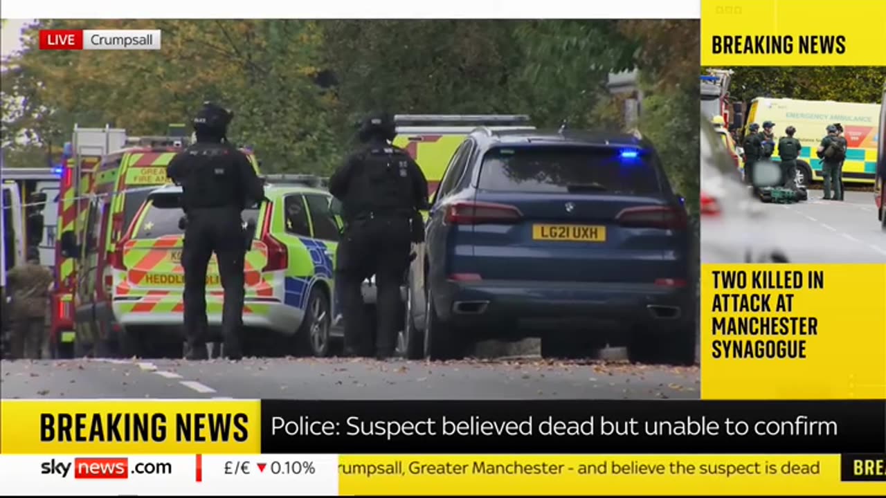 Manchester Synagogue Attacker Shot By Police