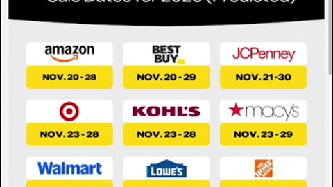 Today is black Friday sales today is 💯💶 percent off 11/28/25