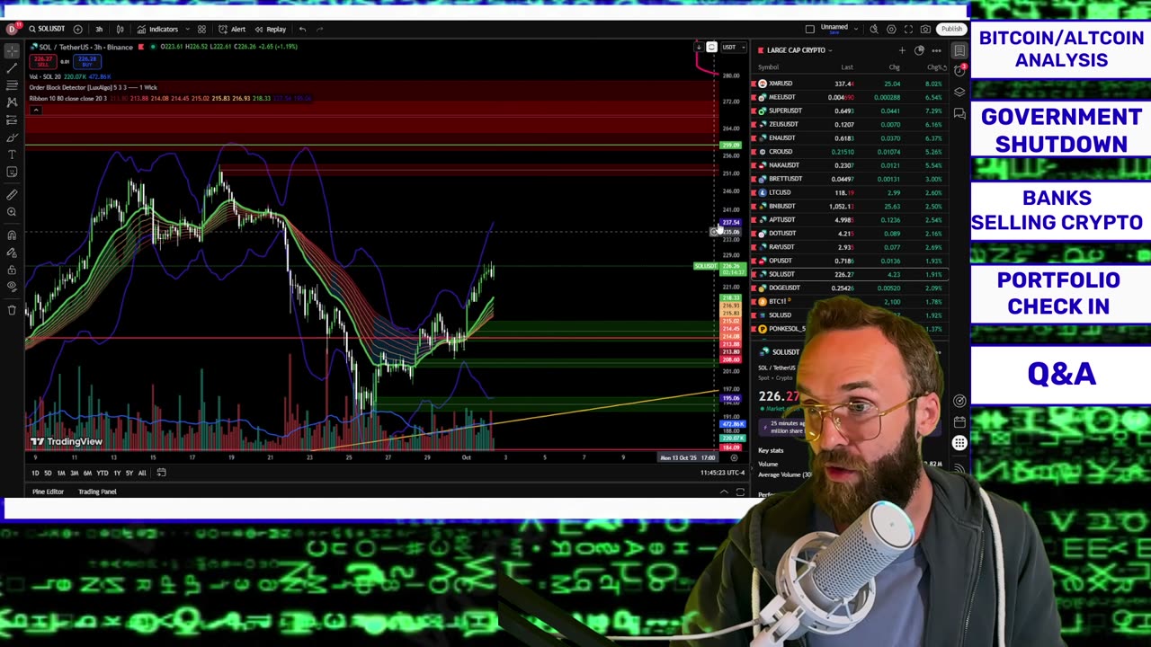 🔥BITCOIN and ETHEREUM HEAD TO ALL TIME HIGHS🔥