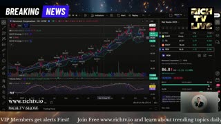 Does JP Morgan have a massive $MSTR Short position?