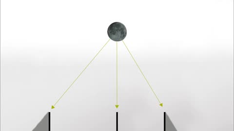 Eratosthenes Moon Shadows prove Flat Earth