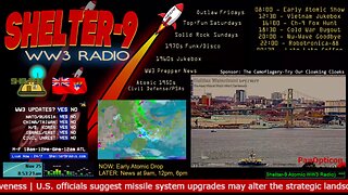 LIVE 24/7 Music/Wx/Prepping |MON-Jan13| WW3 FM