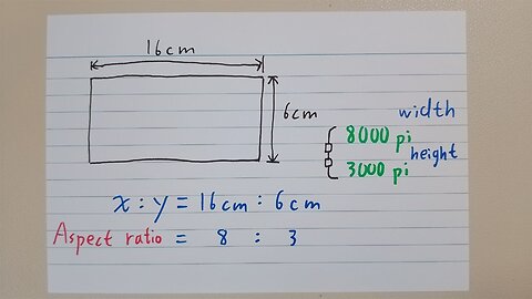 Ratio and Aspect Ratio - Asian teaches Maths
