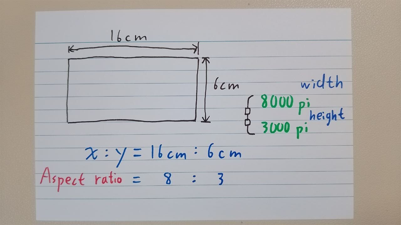 Ratio and Aspect Ratio - Asian teaches Maths
