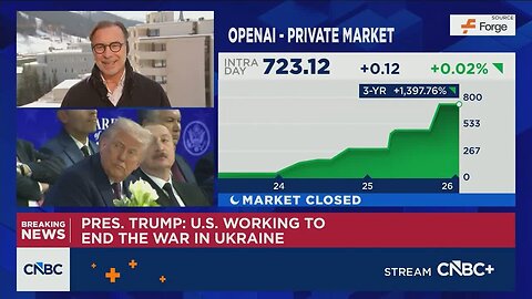 Rodriques: Nineteen of the largest AI companies are still private