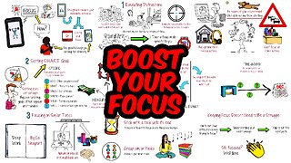 Do You Struggle With Focus? Practice These 3 Easy Habits