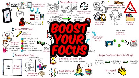 Do You Struggle With Focus? Practice These 3 Easy Habits