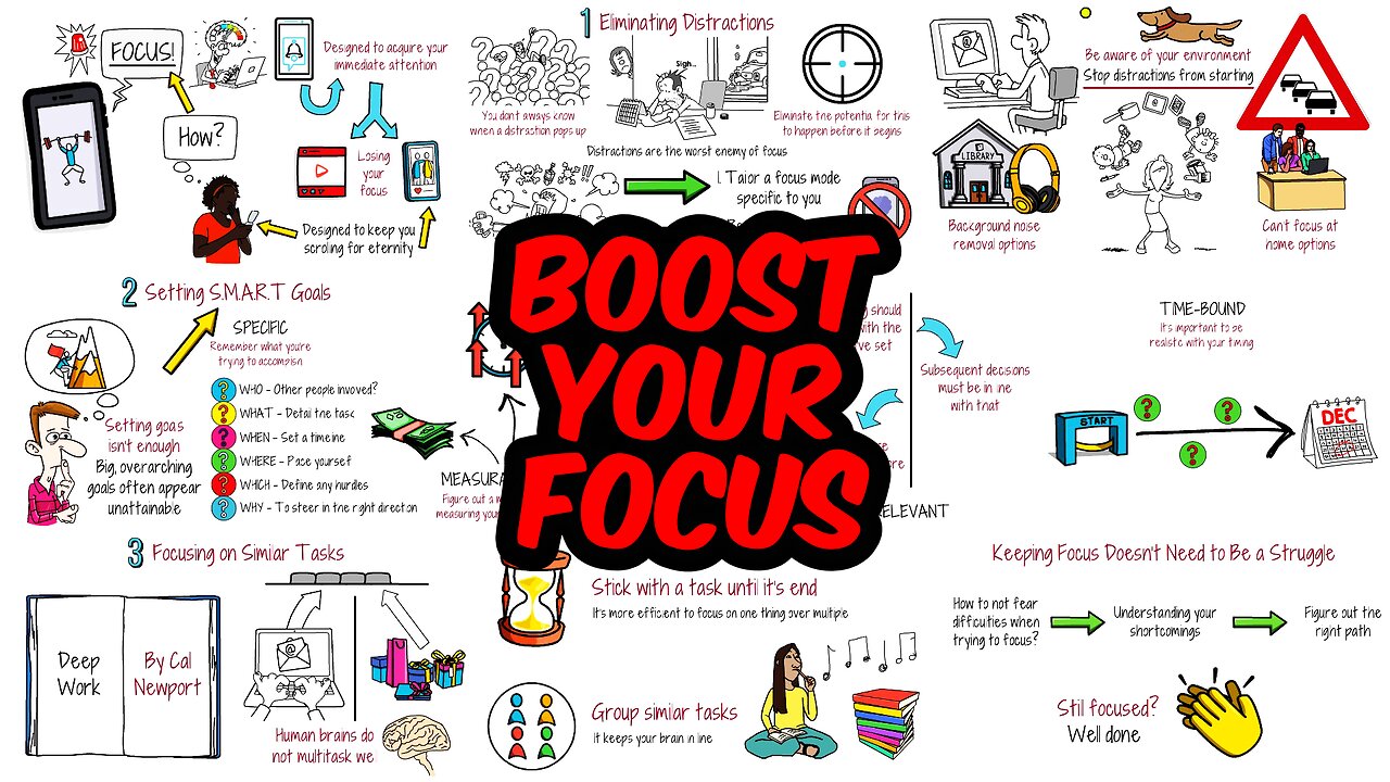 Do You Struggle With Focus? Practice These 3 Easy Habits