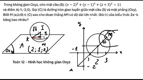 Toán 12: Trong không gian Oxyz, cho mặt cầu (S): (x-2)^2+(y-1)^2+(z+3)^2=11 và điểm A(-1;-2;0)