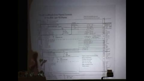 Sliders 12 part 1 disc 2 Final synthesis
