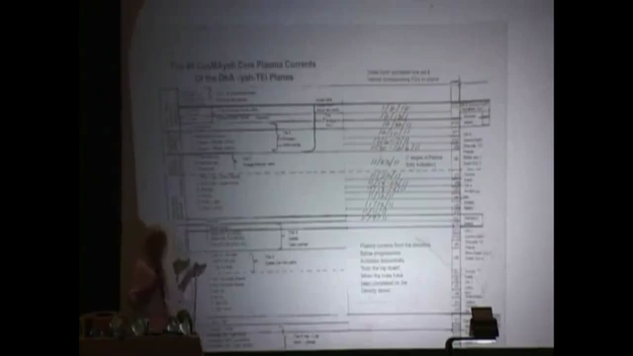Sliders 12 part 1 disc 2 Final synthesis