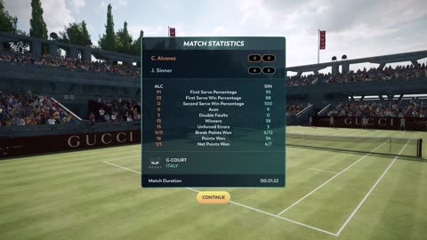 Top Spin 4 Hot Shots #68