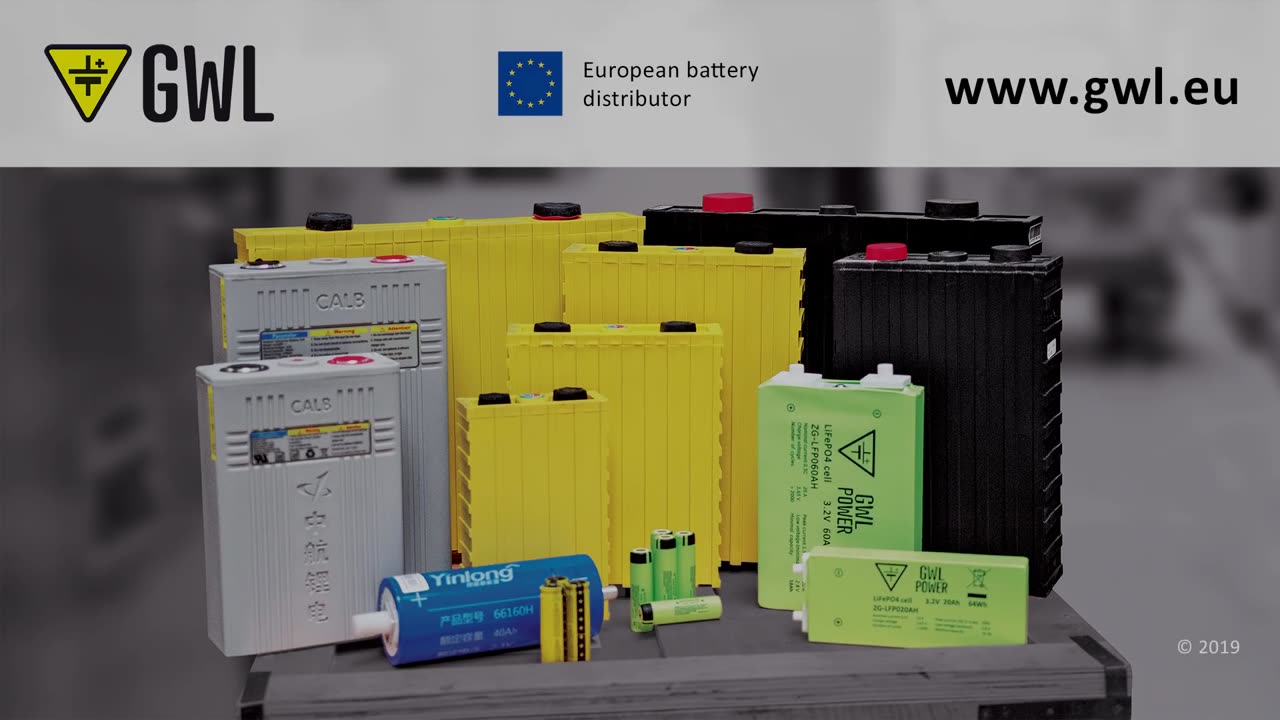 Dangerous vs. Safe batteries. Explosion and fire test!