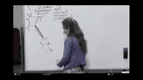 The Part of the Brain Where GOD Communicates with Man - Barbara O'Neill