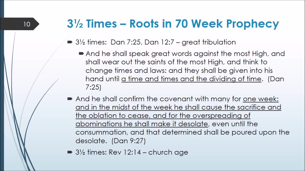 ABOMINATION OF DESOLATION