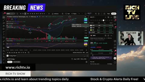 Hot Stocks: $SMX, $LBTYB, $PLSE, $STKE, $MARA, $NVDA - RICH TV