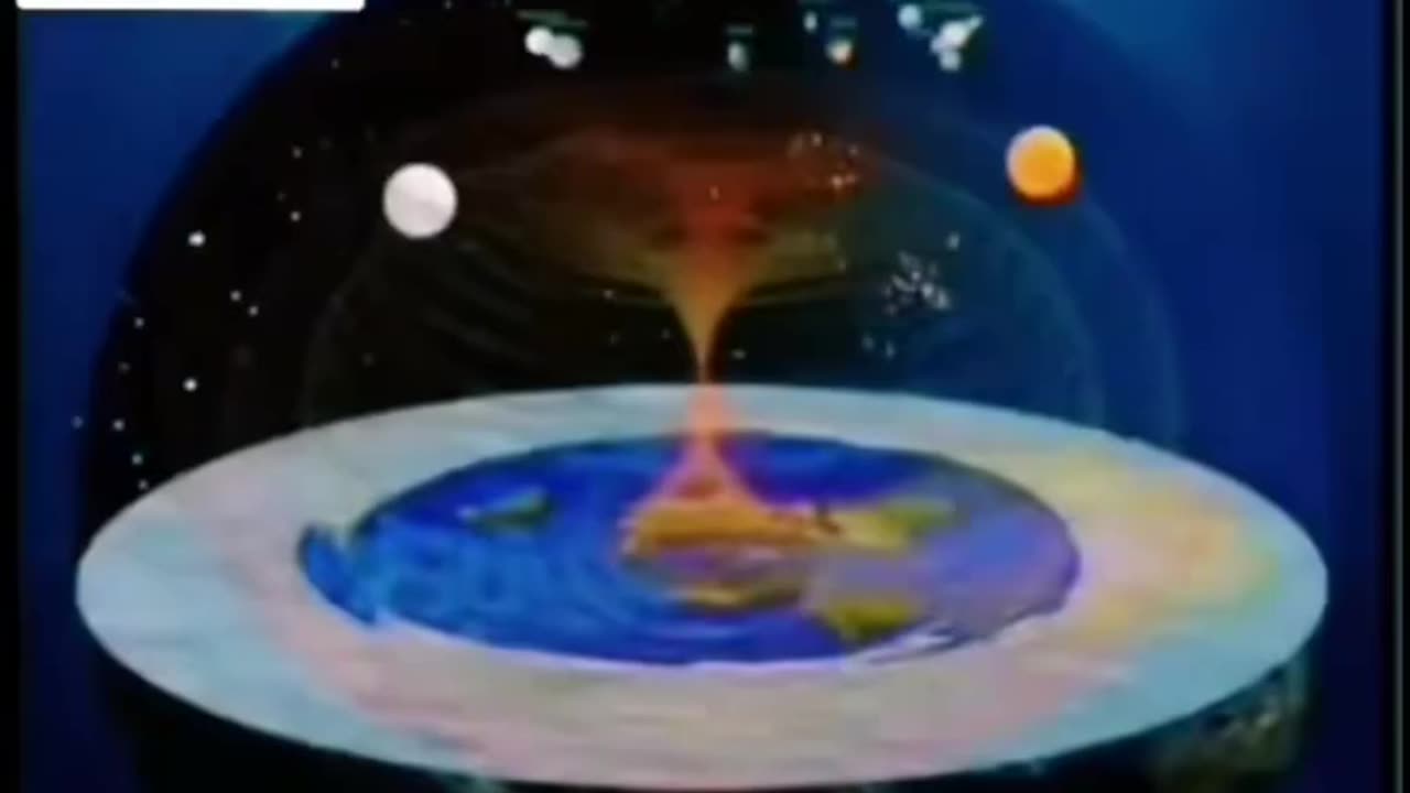 Dome = Firmament = Flat Earth 👌✨