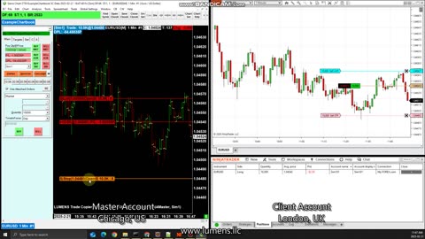 Sierra Chart Trade Copier