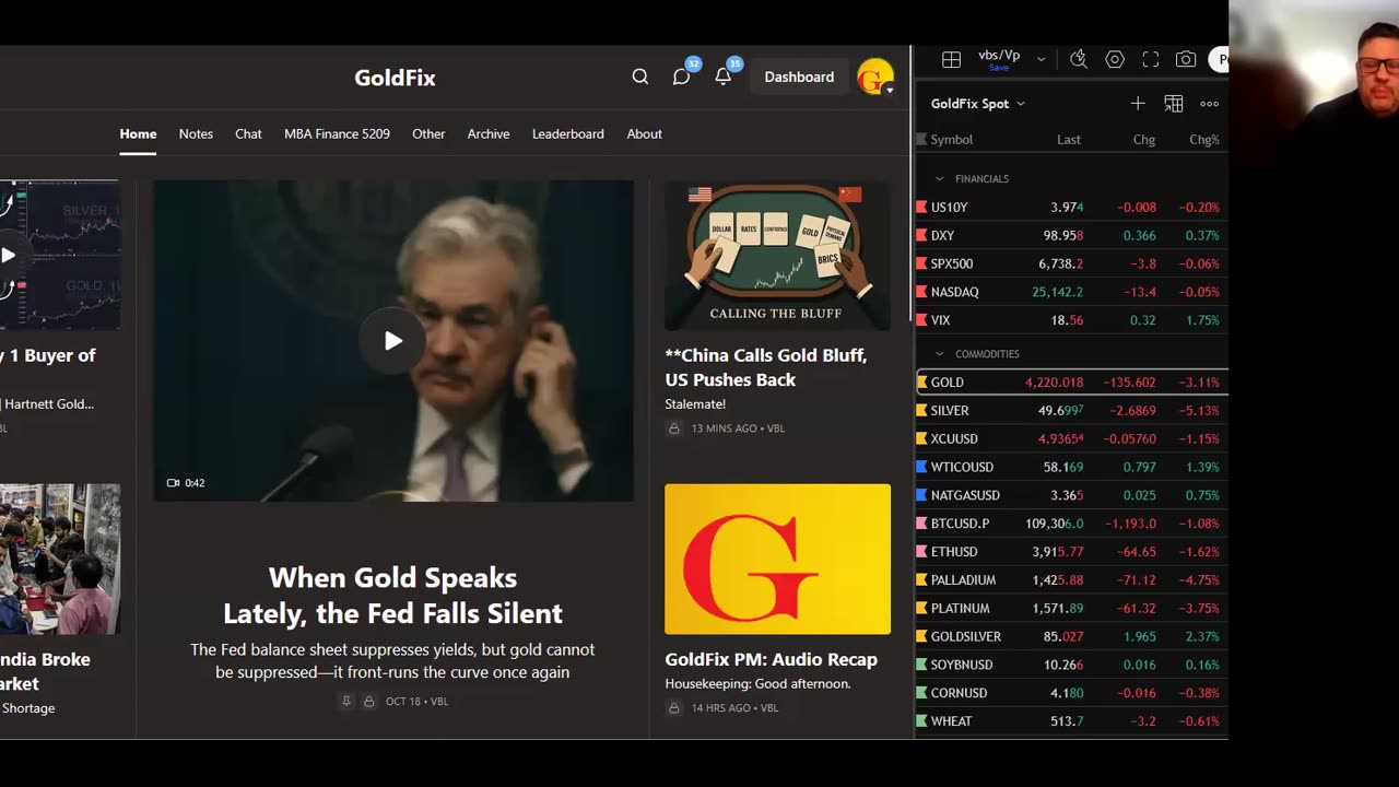 China vs. US in Gold Stalemate