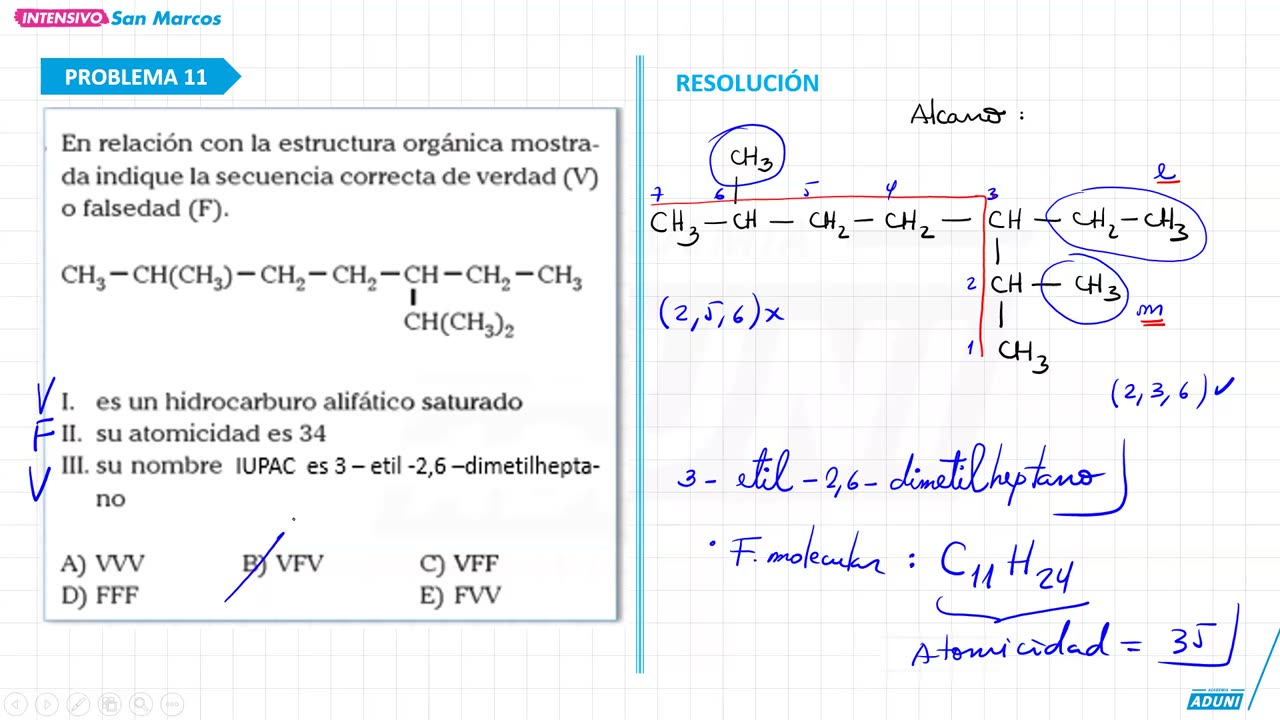 INTENSIVO ADUNI 2024 | Semana 15 | Química | RM | Geometría S2